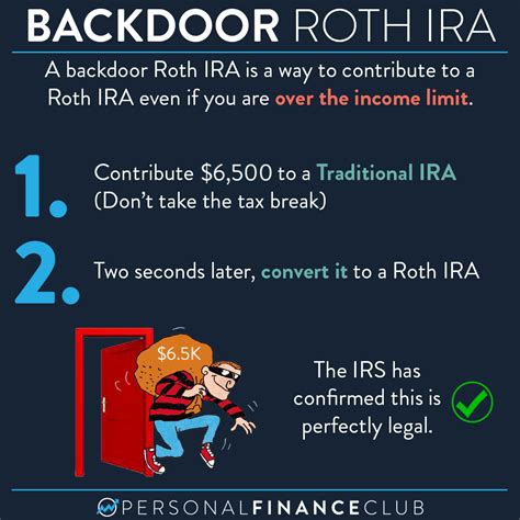 Etrade backdoor roth - A backdoor Roth is an excellent option for those who want to take advantage of a Roth IRA, but their income makes them ineligible for direct contributions. There are a few tax implications of a backdoor …